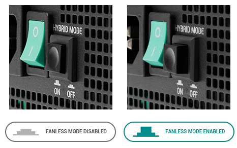 DeepCool PX850G power supply